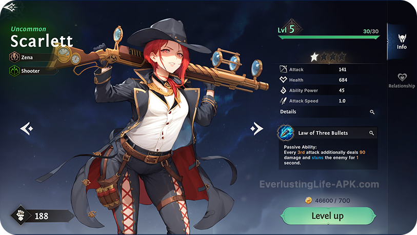 Personnage Scarlett dans Everlusting Life